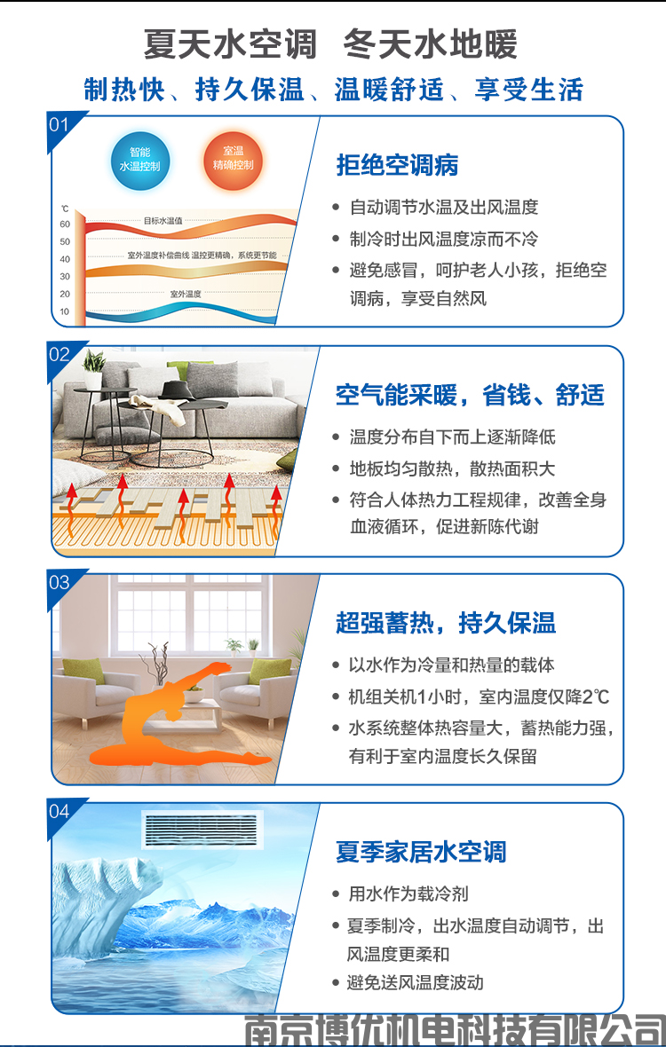 1-2005191A542496.png