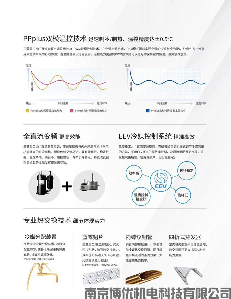 三菱重工家用分体空调(图7)