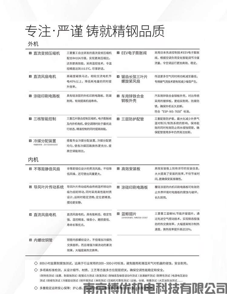 三菱重工家用分体空调(图21)