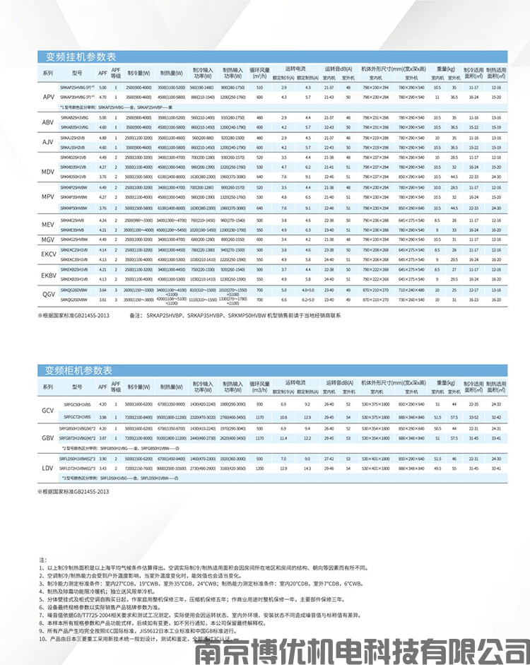 三菱重工家用分体空调(图49)