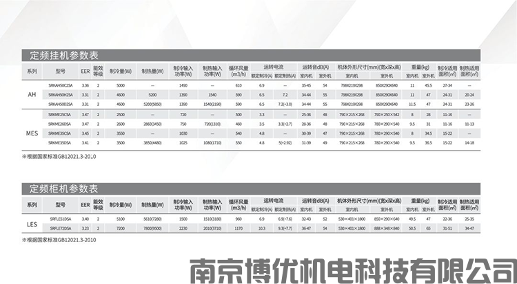 三菱重工家用分体空调(图50)