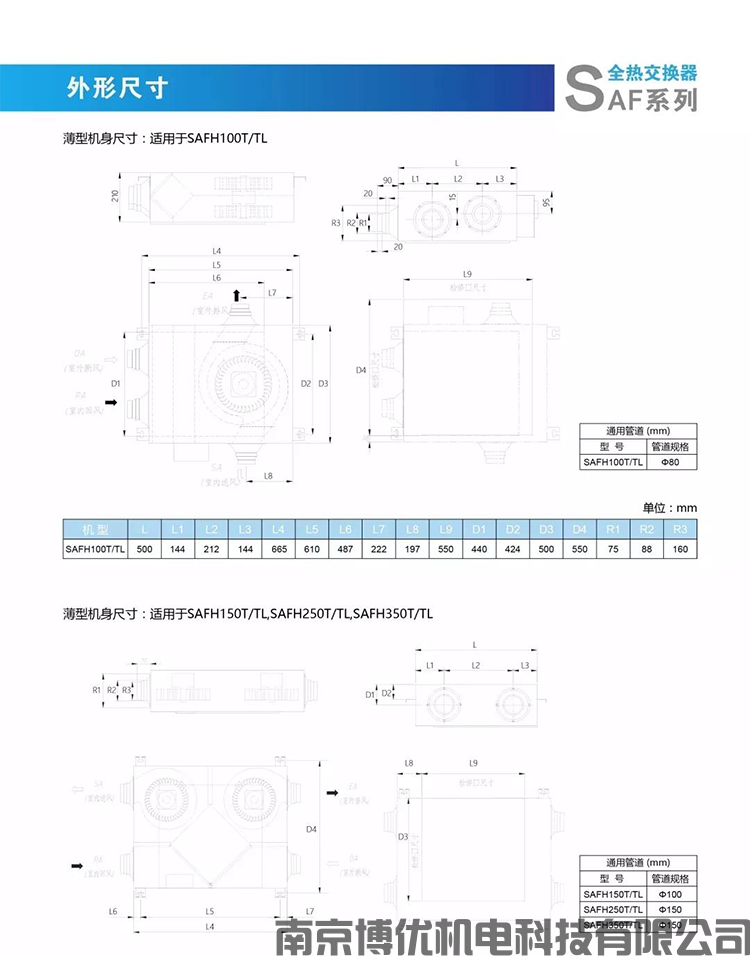 全热交换器系列-SAF(图13)