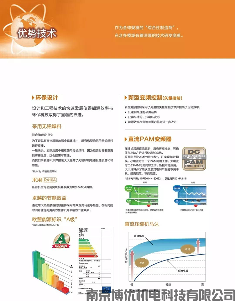 小户型变频多联系列-SCM(图6)