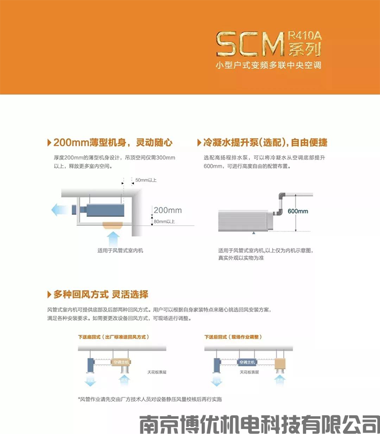 小户型变频多联系列-SCM(图9)