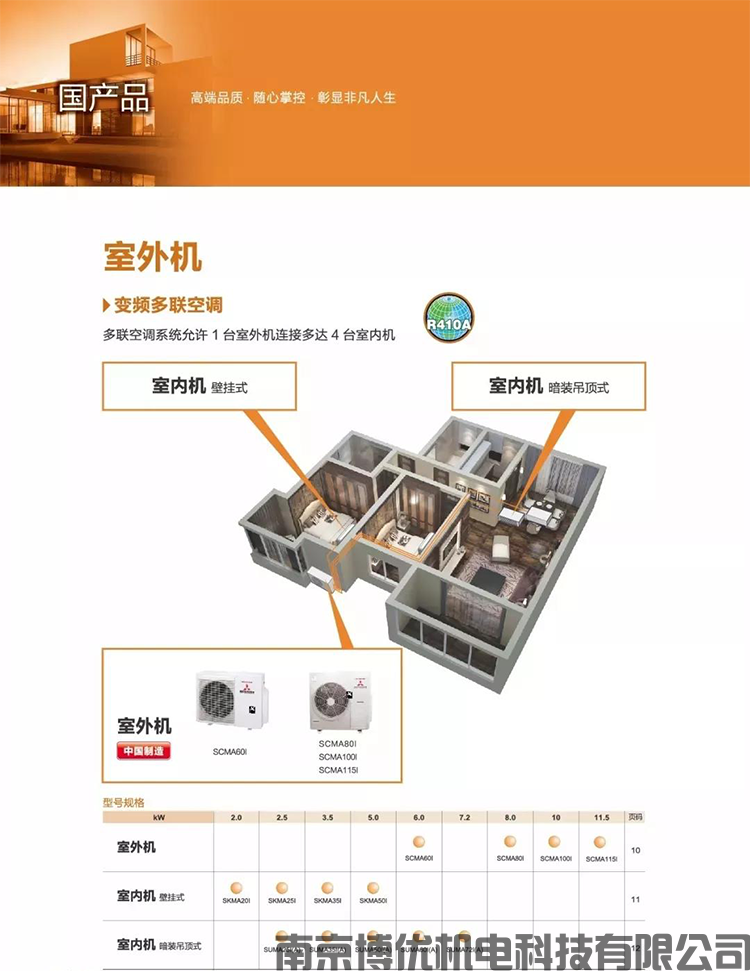 小户型变频多联系列-SCM(图12)