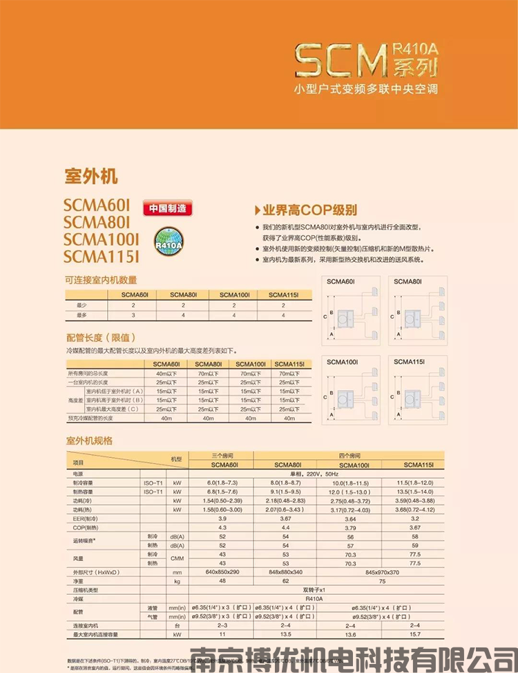 小户型变频多联系列-SCM(图13)