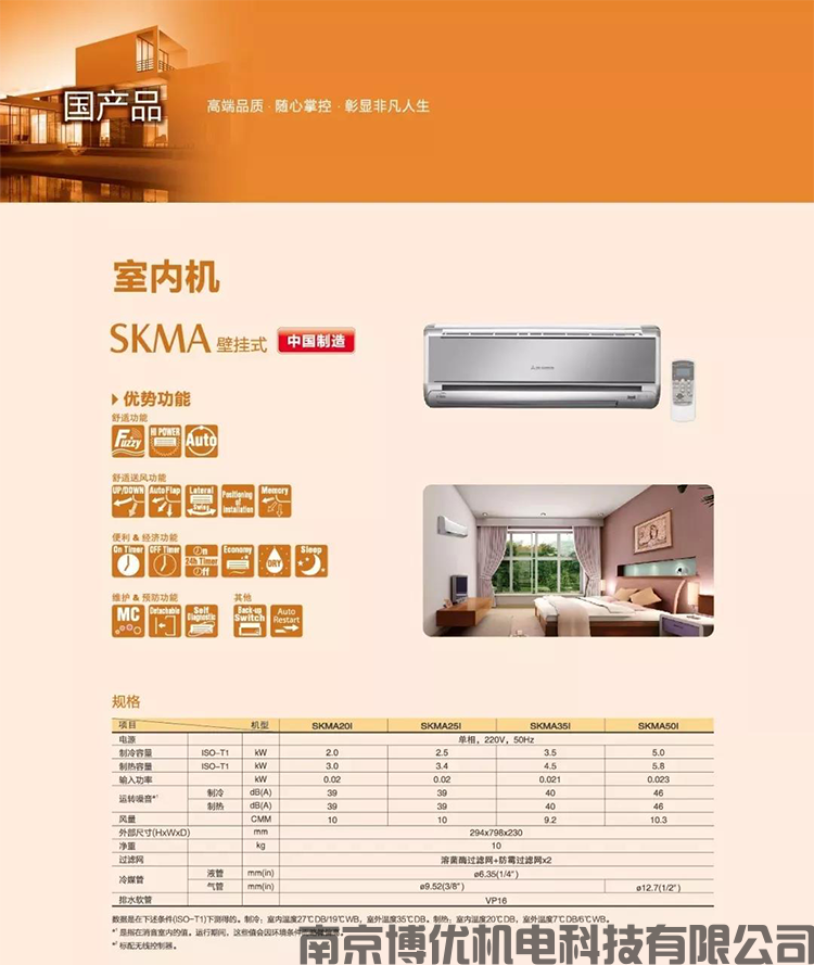 小户型变频多联系列-SCM(图14)