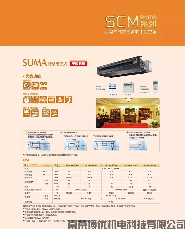 小户型变频多联系列-SCM(图15)