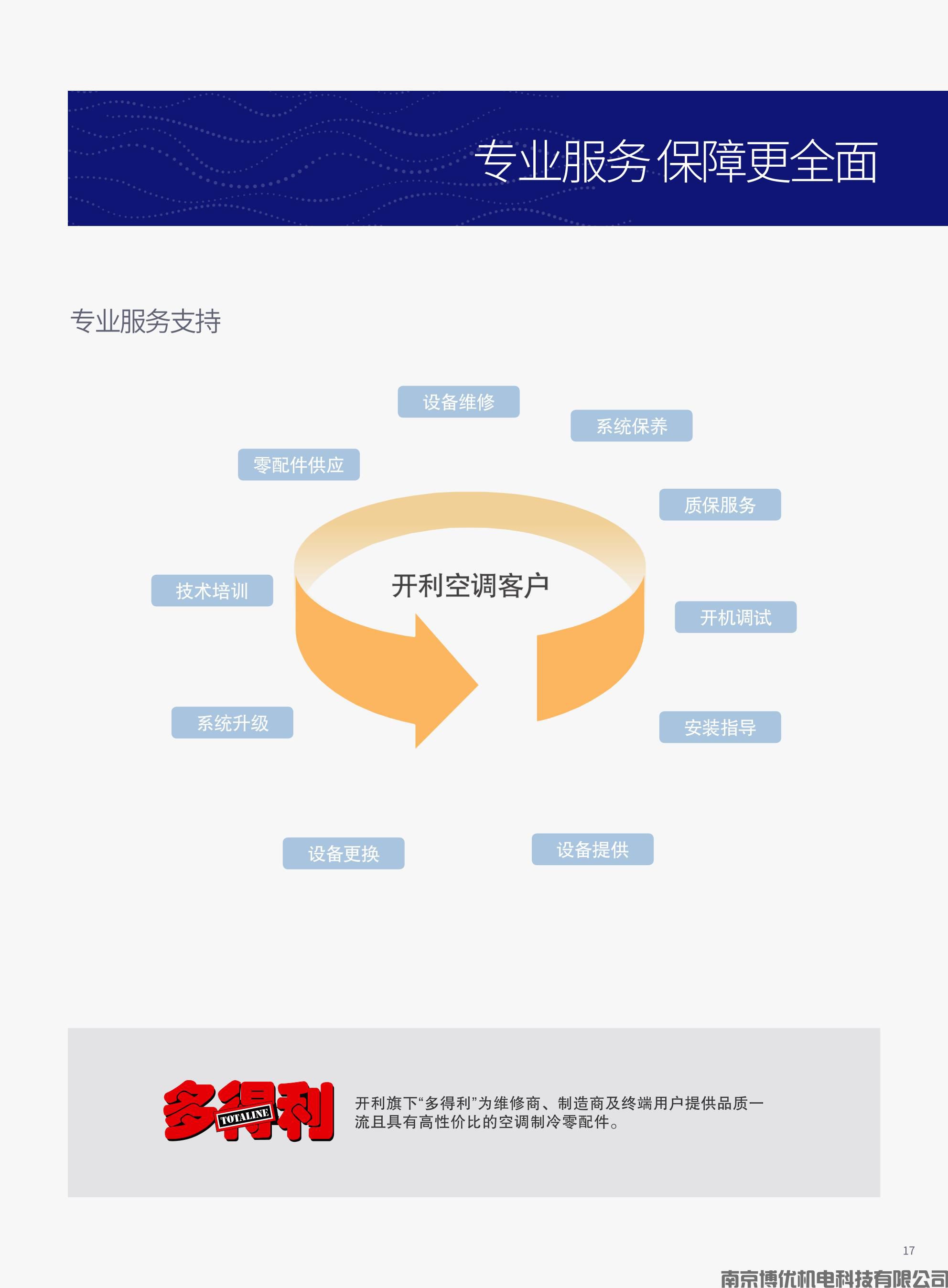 开利全直流变频多联式中央空调 全能全心独墅一帜(图17)